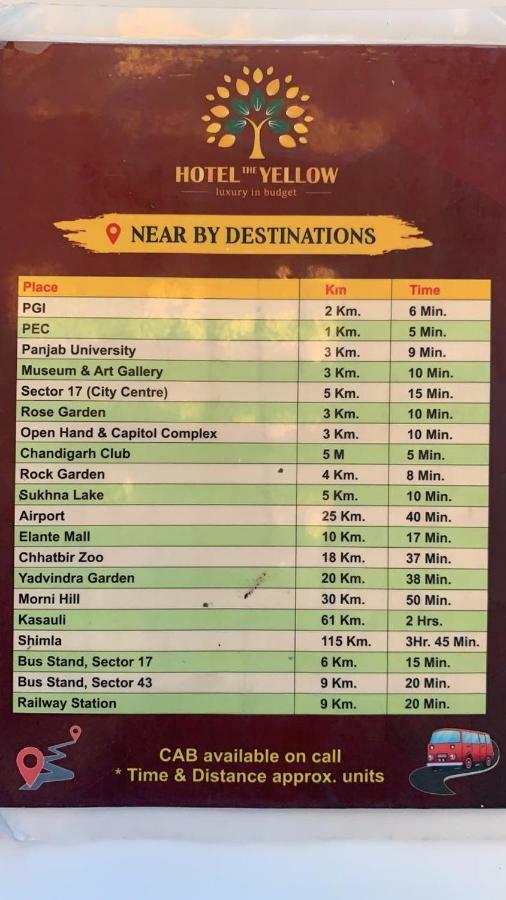 Hotel The Yellow Nayagaon Ngoại thất bức ảnh